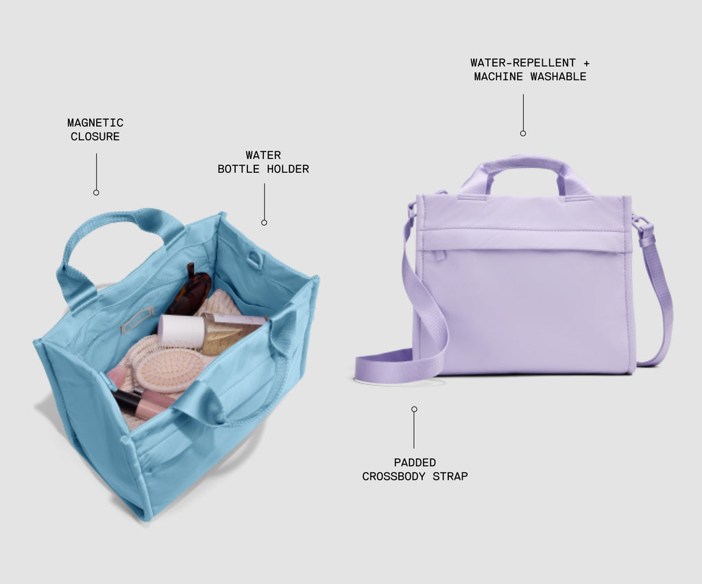 Away Featherlight Mini Daily Tote Crossbody Bag - Opal Blue