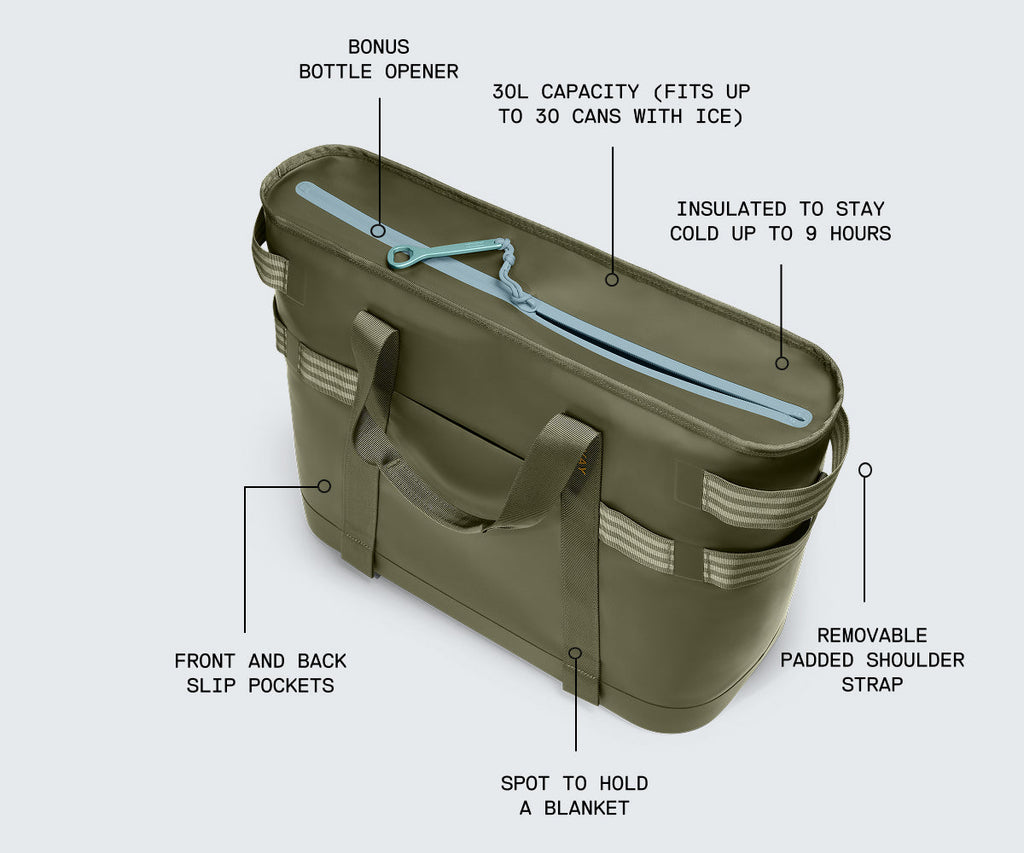 Away Beach Bundle Tote Bag